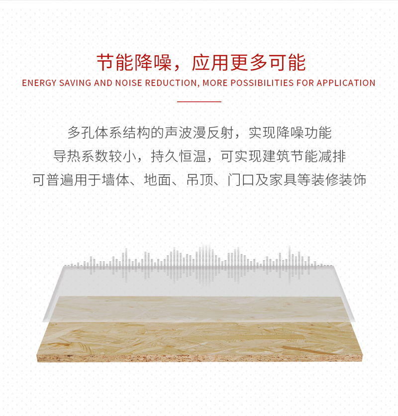 bevictor伟德欧松板OSB板