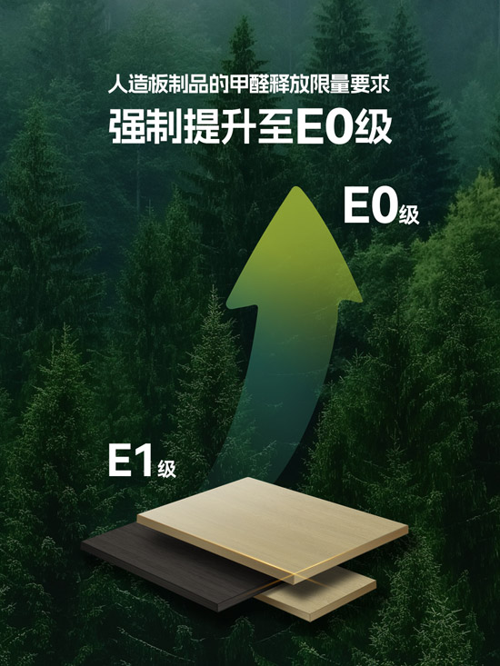 人造板甲醛释放限量强制提升至E0级