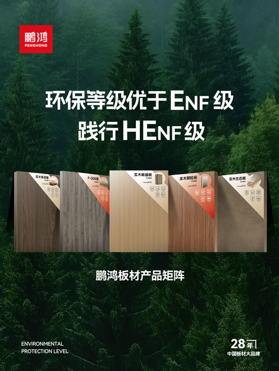 bevictor伟德板材产品矩阵